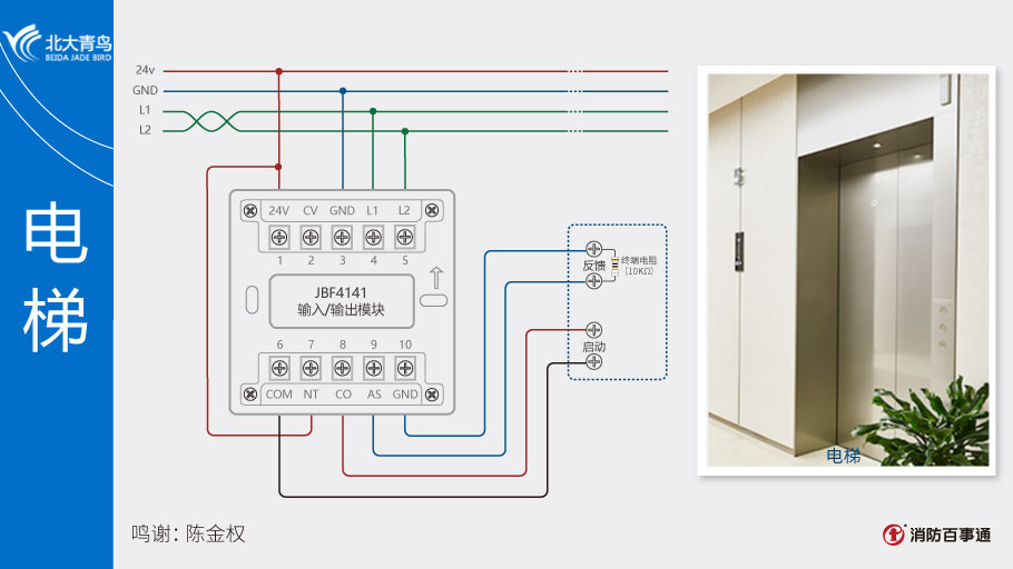 JBF4141�����