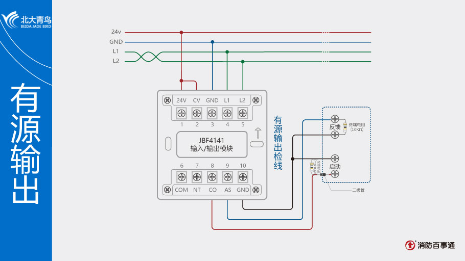 �������BJBF4141ݔ��/ݔ��ģ�K��Դݔ��