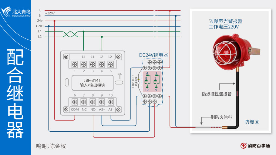JBF-3141模塊接強電