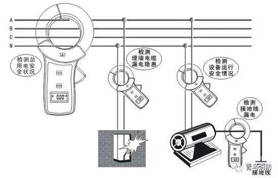 ©늈󾯙z�鷽��