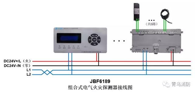 JBF6189<a  data-cke-saved-href=http://www.xiaofangw.com/dianqihuozai/ href=http://www.xiaofangw.com/dianqihuozai/ target=_blank class=infotextkey>늚���(z��i)�O(ji��n)��</a>ϵ�y(t��ng)�a(ch��n)Ʒ�Ӿ��D